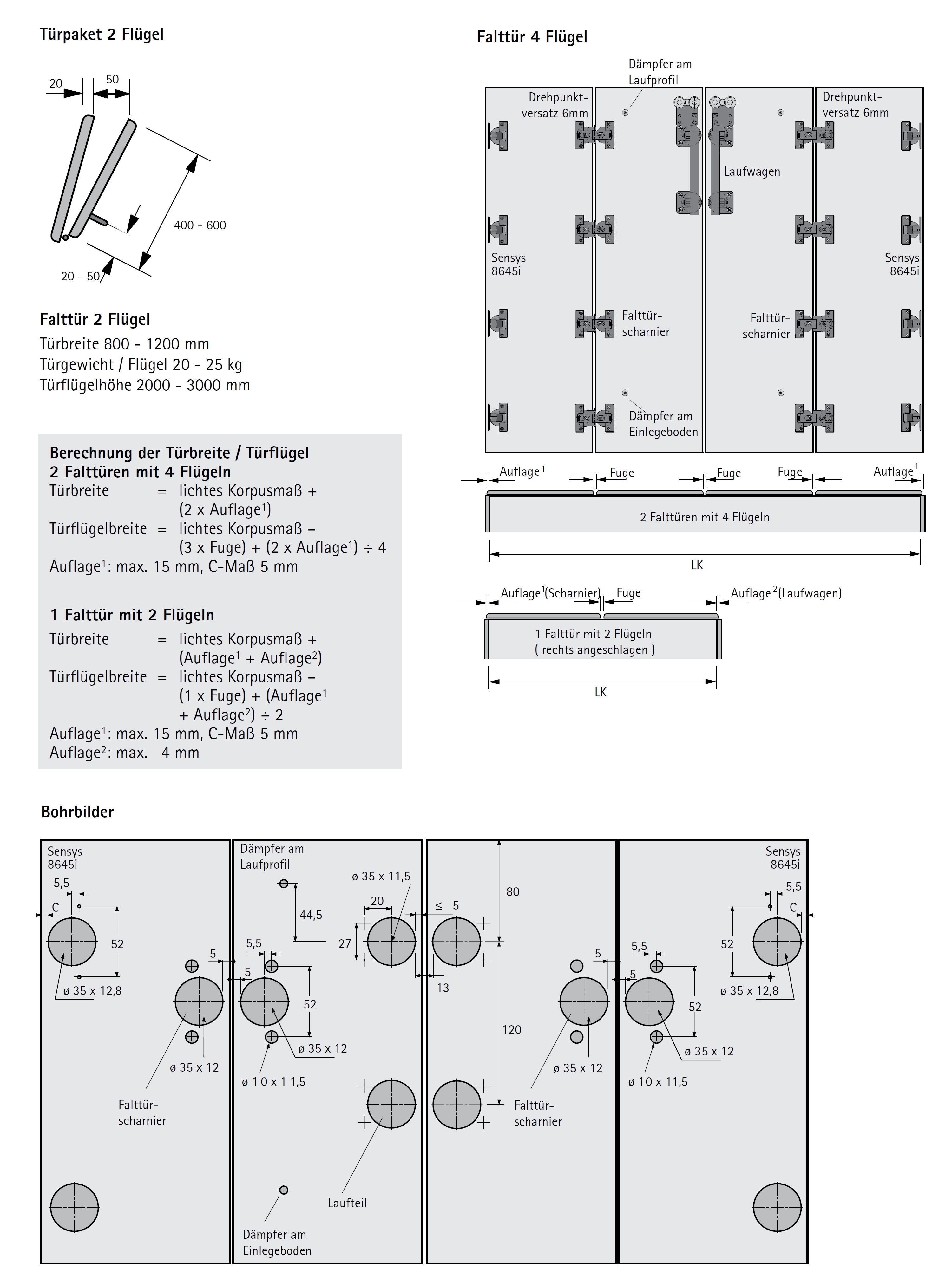 Hettich WingLine 230 Beschlagsets